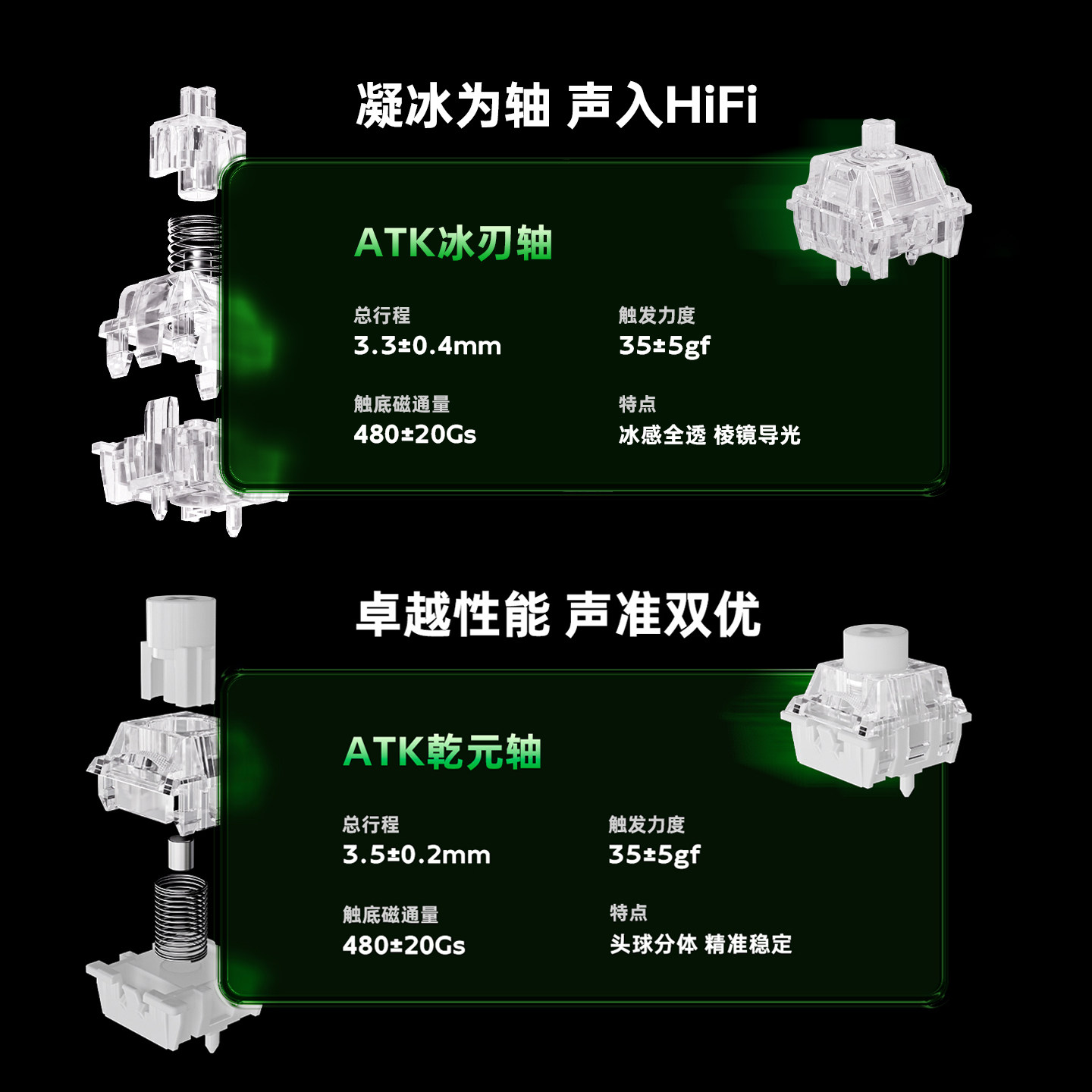 Atk Gear Rs6 Air Magnetic Axis - Esports Gaming Gear ulasan dan harga